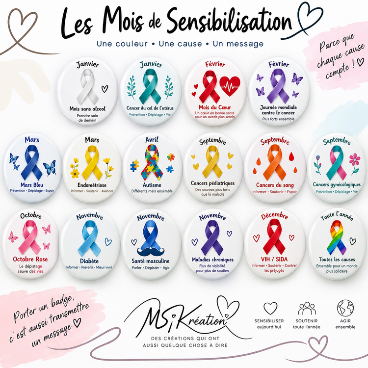 Les Mois de Sensibilisation